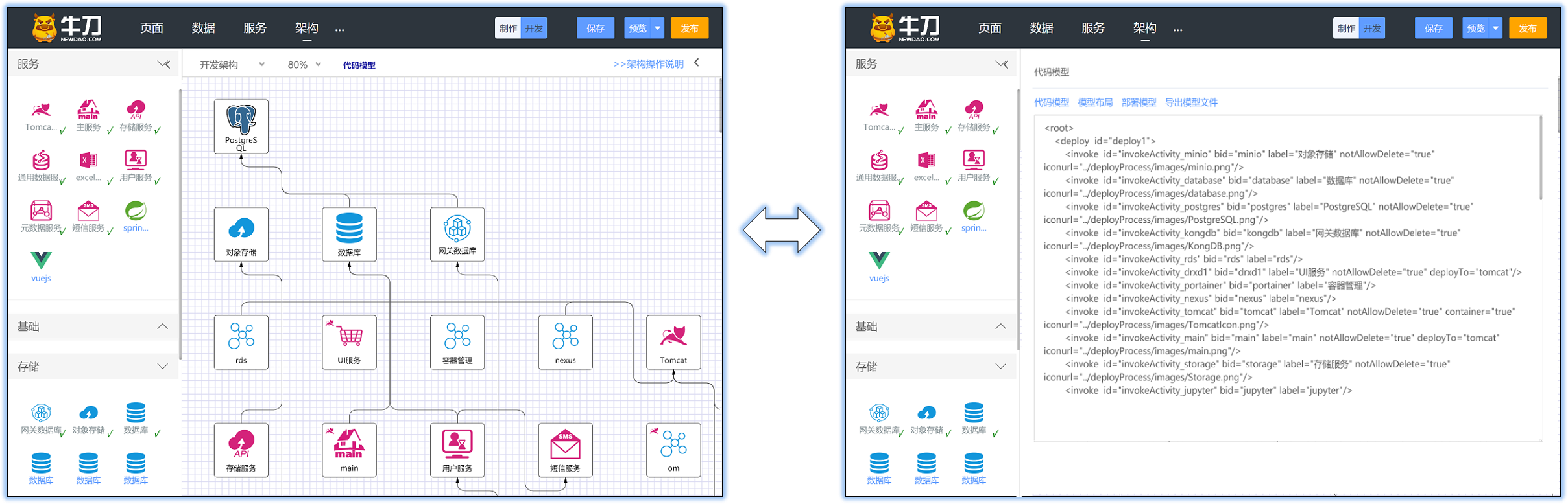 struct2code