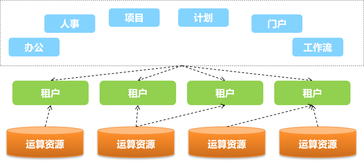 multibiz-1200×530