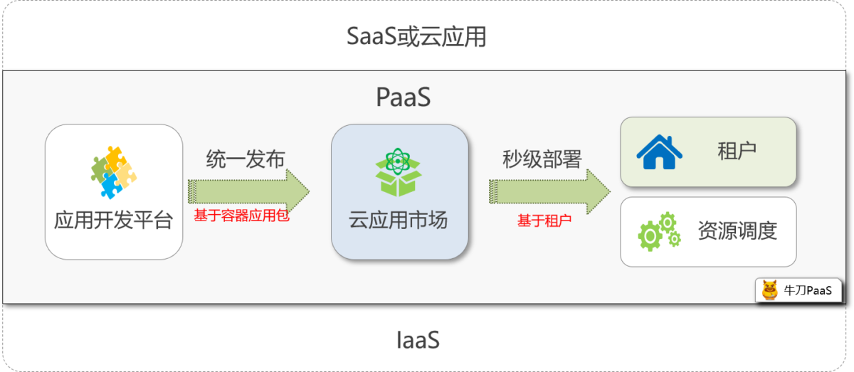 passcores-1200×523
