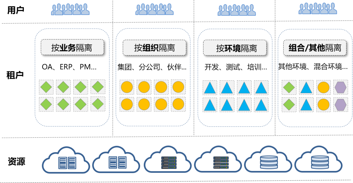 rentalunit-1200×622