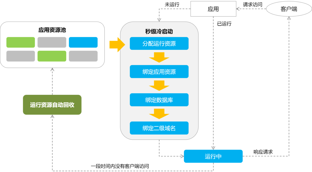 smartres-1200×662