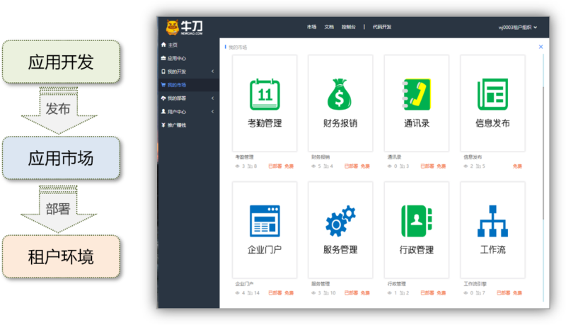 2store-800×459